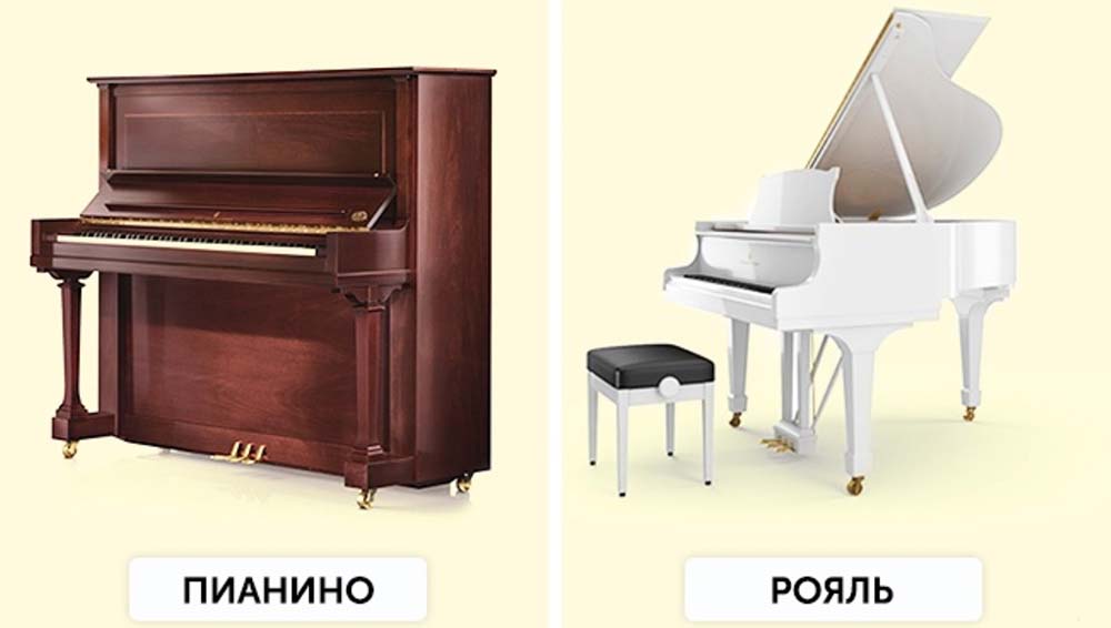 Пианино и рояль