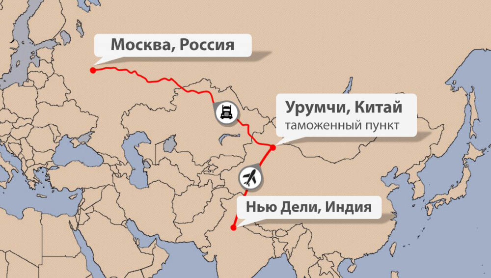 Схема мультимодальной перевозки грузов из Индии в Россию через Китай Доставка грузов из Индии